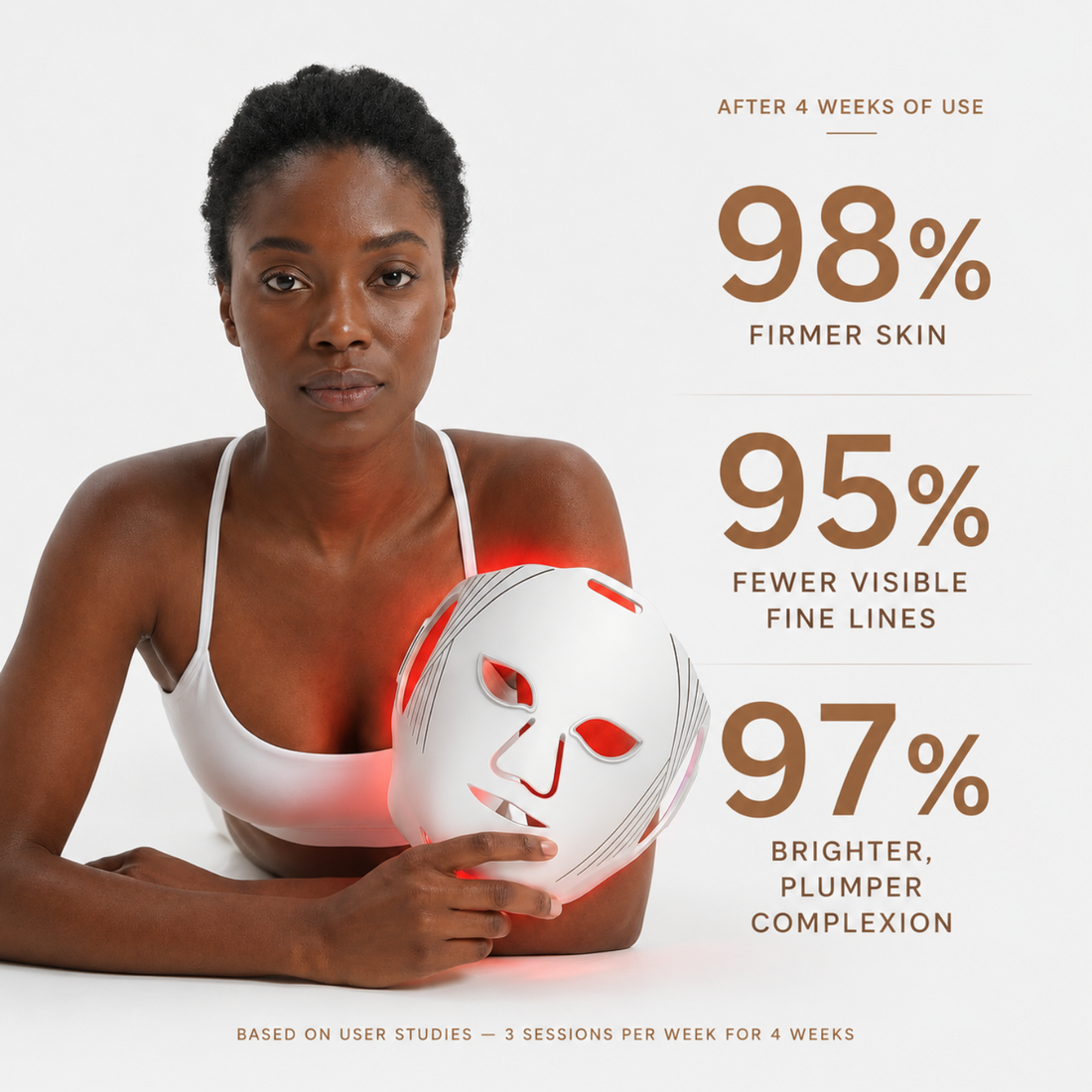 Red Light Therapy: What Is It and How Does It Work?